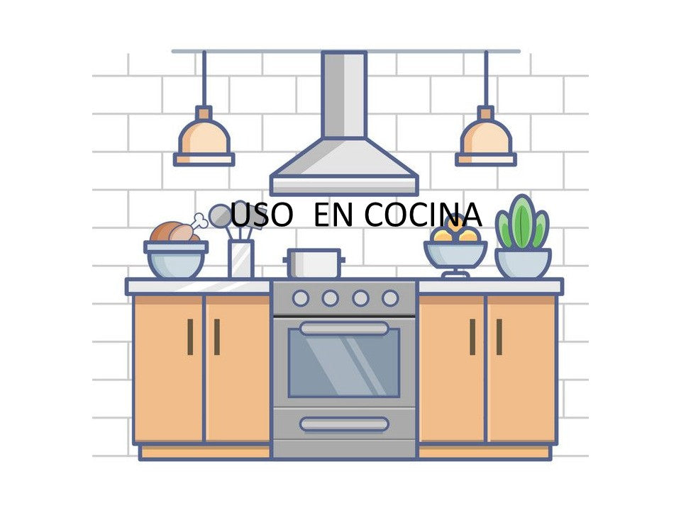 Uso Cocina